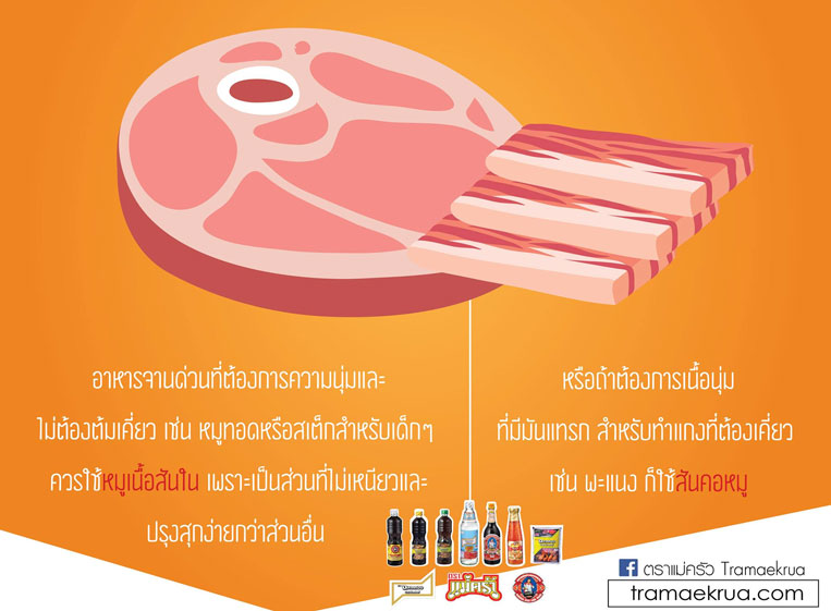 pork-soften_763x